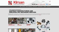 Desktop Screenshot of kirsan.com
